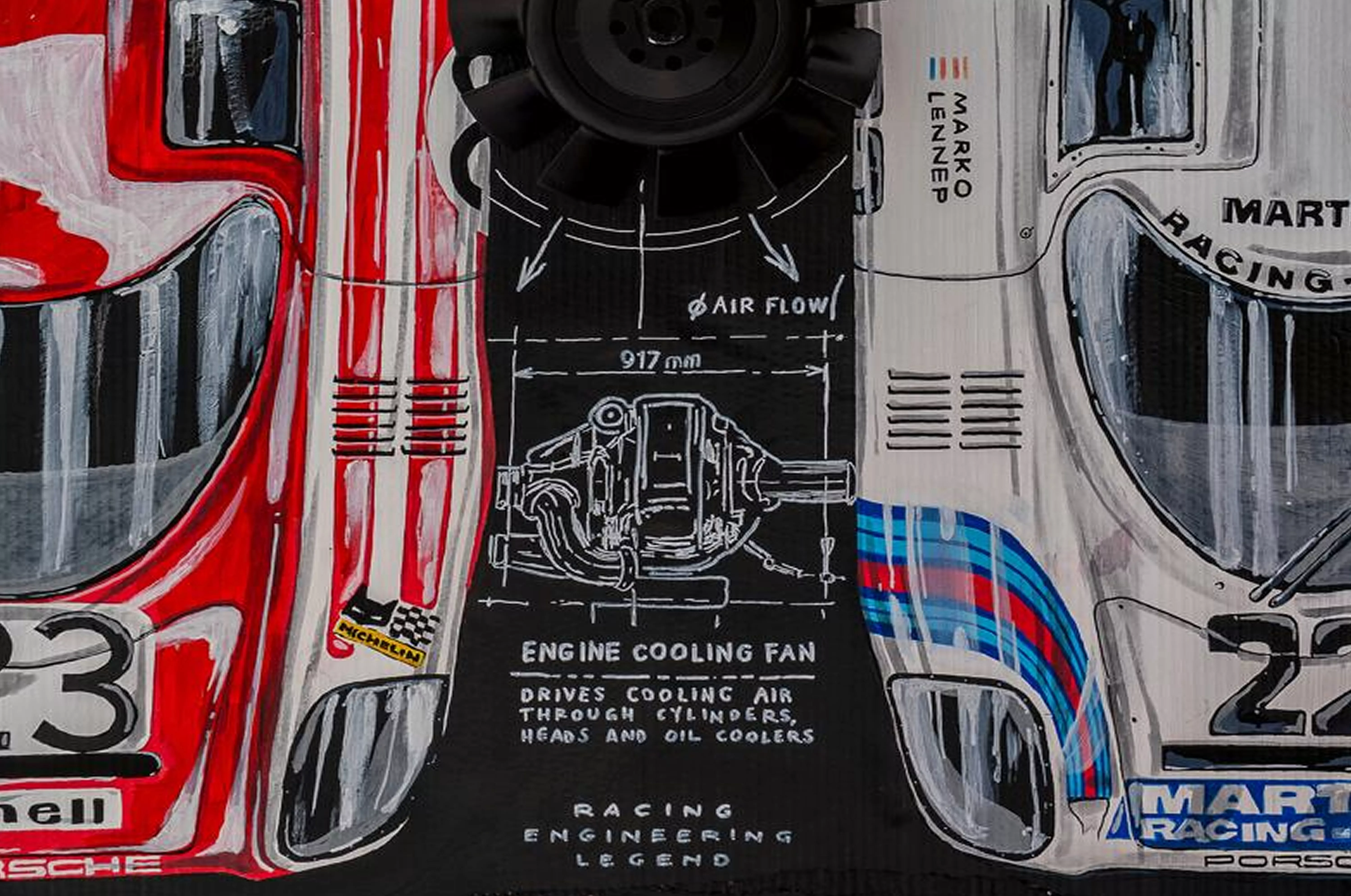 The Art of Porsche